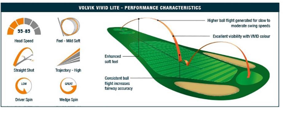 Volvik VIVID Lite Golfbälle, orange
