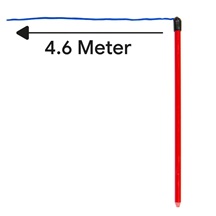 Longridge Putting Line Alignment Sticks