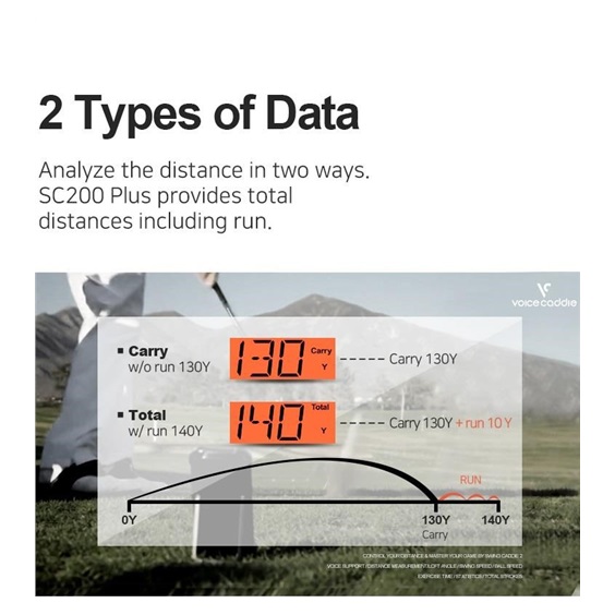 Voice Caddie Swing Caddie Launch Monitor SC200+ schwarz