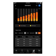 Swing Caddie SC300 Portable Launch Monitor