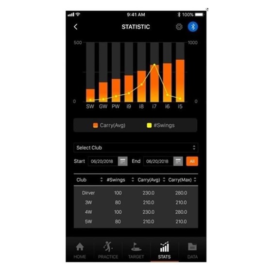 Swing Caddie SC300 Portable Launch Monitor
