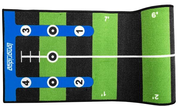 Longridge Pro Puttingmatte, 50x400 cm
