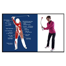 Pure2Improve Tempo Trainer - 48"/122 cm