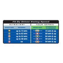 U.S. Kids Golf RS45 (114 cm) Junior Swing Speed Trainer