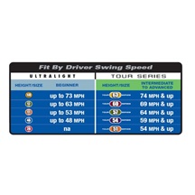 U.S. Kids Golf RS42 (107 cm) Junior Swing Speed Trainer