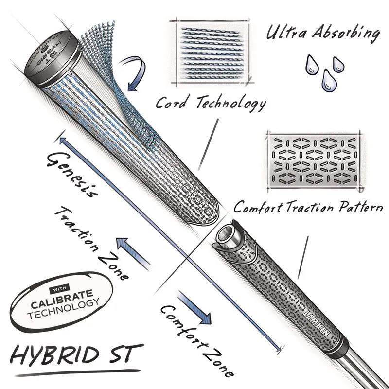 Lamkin ST+2 Hybrid with Calibrate Grip, schwarz/grün, Standard