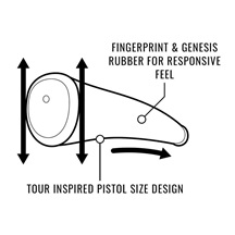 Lamkin SINKFIT Rubber Skinny Pistol Putter Griff, schwarz/grün