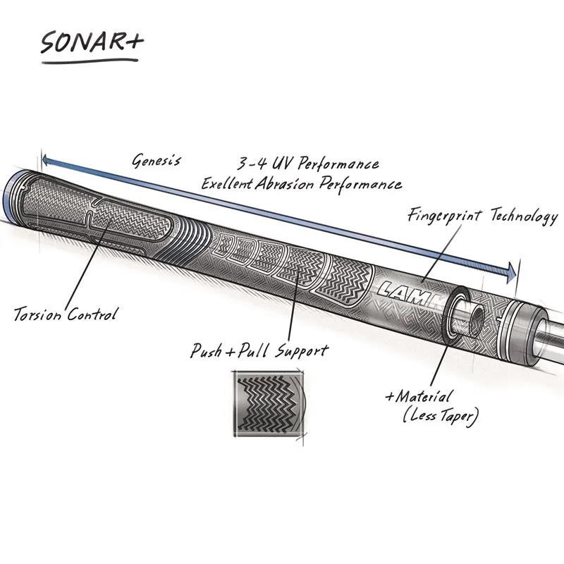 Lamkin Sonar 60R+ Griff, schwarz/blau, Standard