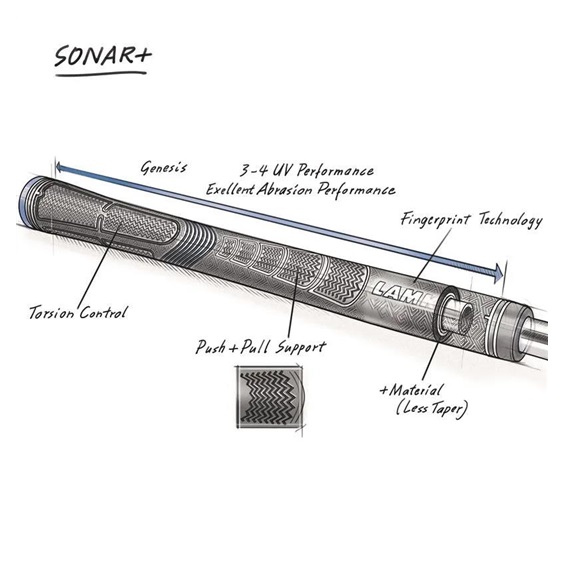Lamkin Sonar 60R+ Griff, schwarz/blau, Standard