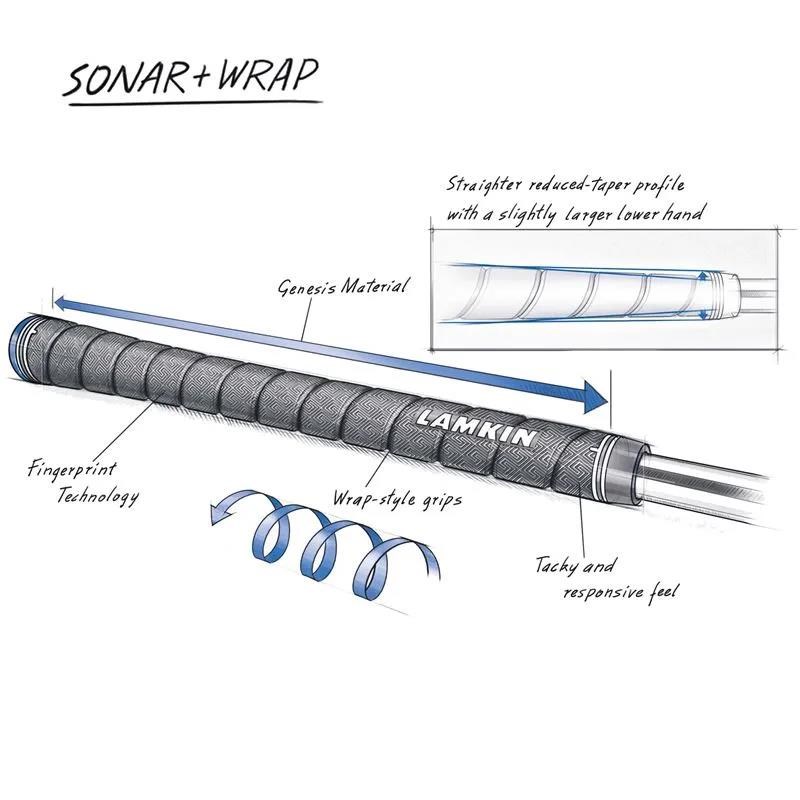 Lamkin Sonar Wrap 60R Grip, schwarz/blau, STANDARD+