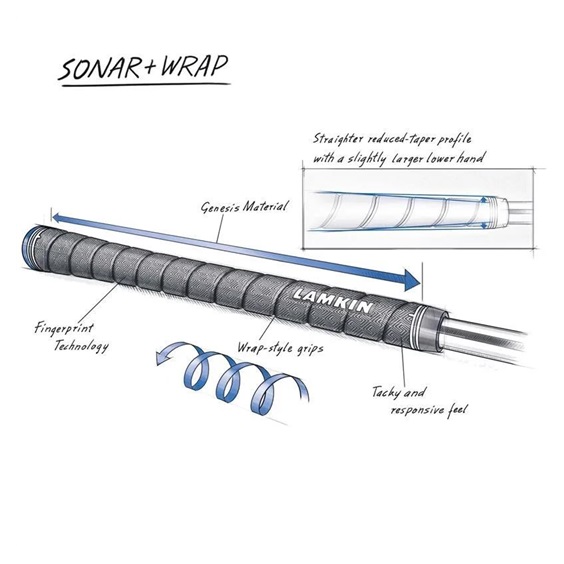Lamkin Sonar Wrap 60R Grip, schwarz/blau, STANDARD+