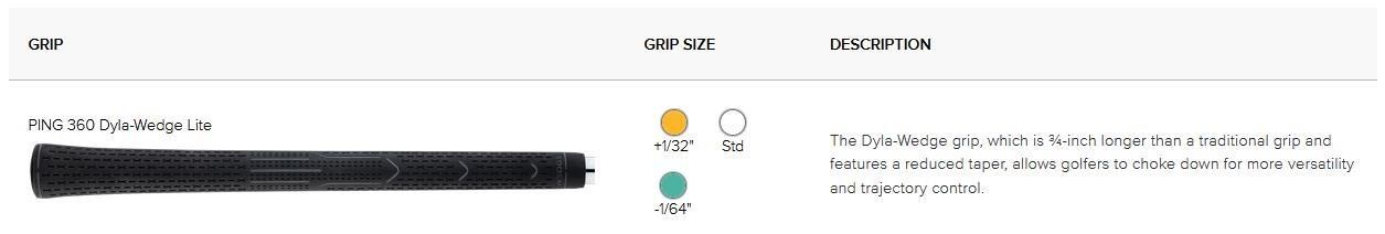 Ping ChipR Wedge, Stahl