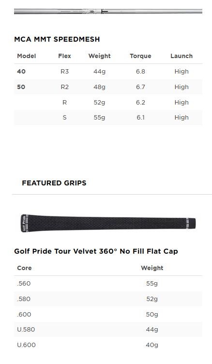 Titleist TSR1 Damen Hybrid