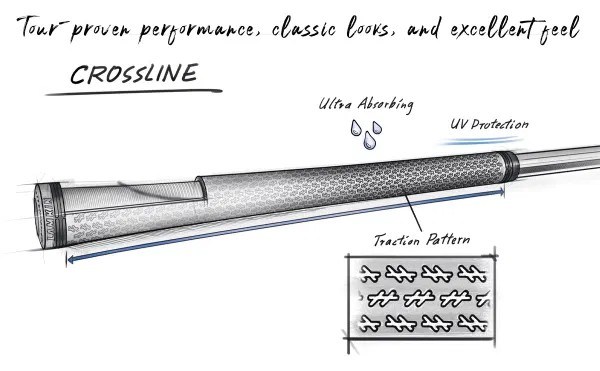 Lamkin Crossline 58R Grip, Standard, Schwarz