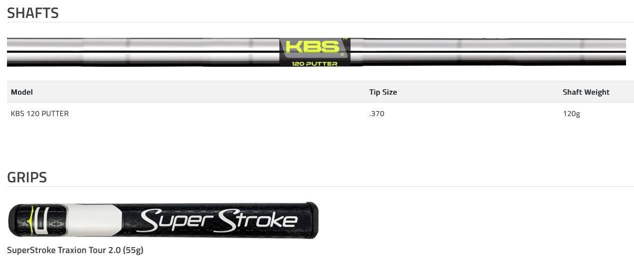 Cobra KING 3D Printed Agera Black Putter