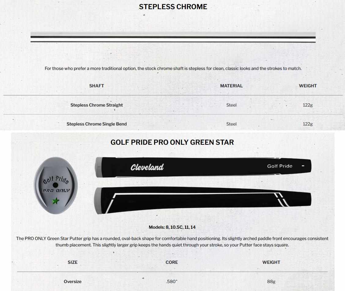 Cleveland HB SOFT Milled 8 Putter