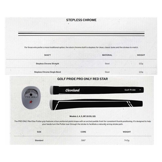 Cleveland HB SOFT Milled 4 Putter