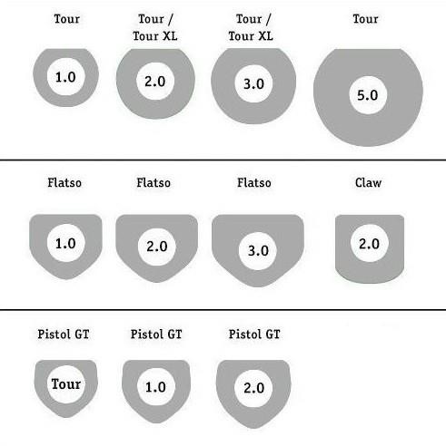 SuperStroke Zenergy Tour 3.0 putter grip, blau/weiss