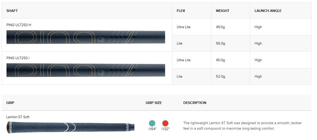 Ping G Le3 Damen Hybrid