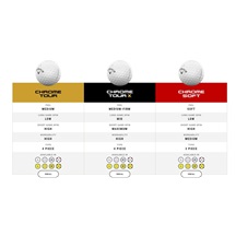 Callaway Chrome Soft TruTrack Golfbälle