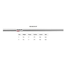 TaylorMade Qi Herren Eisen, Stahl