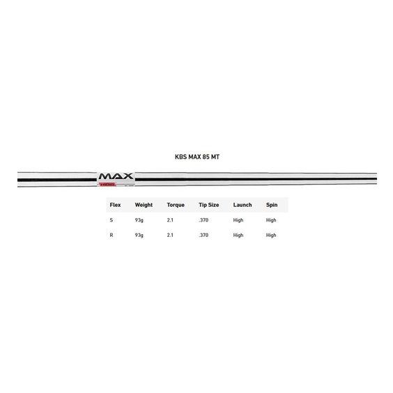TaylorMade Qi Herren Eisen, Stahl