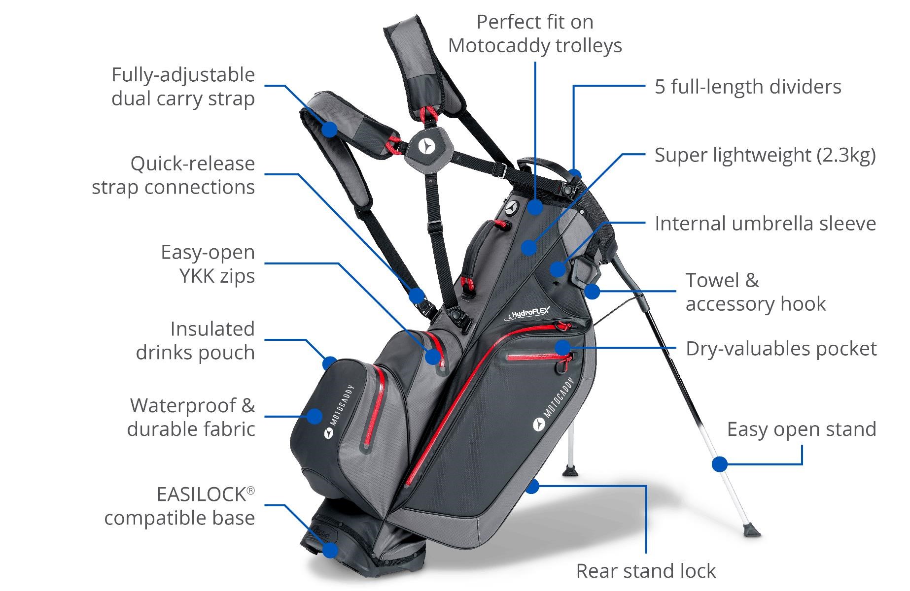 Motocaddy HydroFLEX Standbag, grau/rot