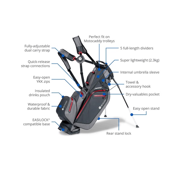 Motocaddy HydroFLEX Standbag, grau/rot