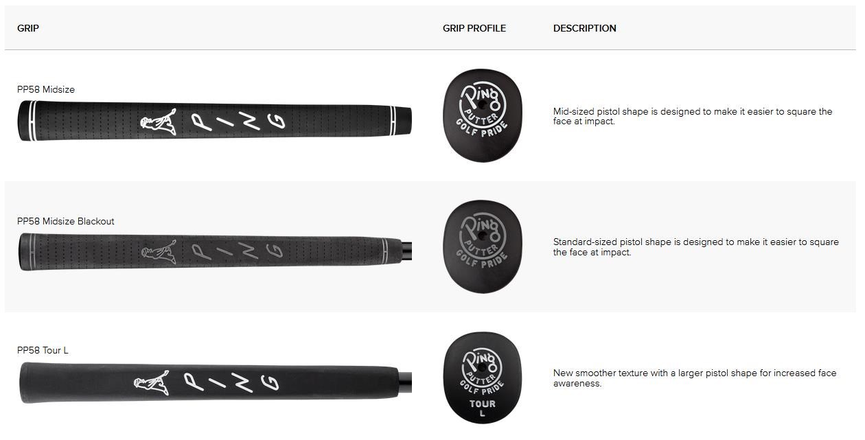 Ping PLD Milled Anser 2D Gunmetal Putter