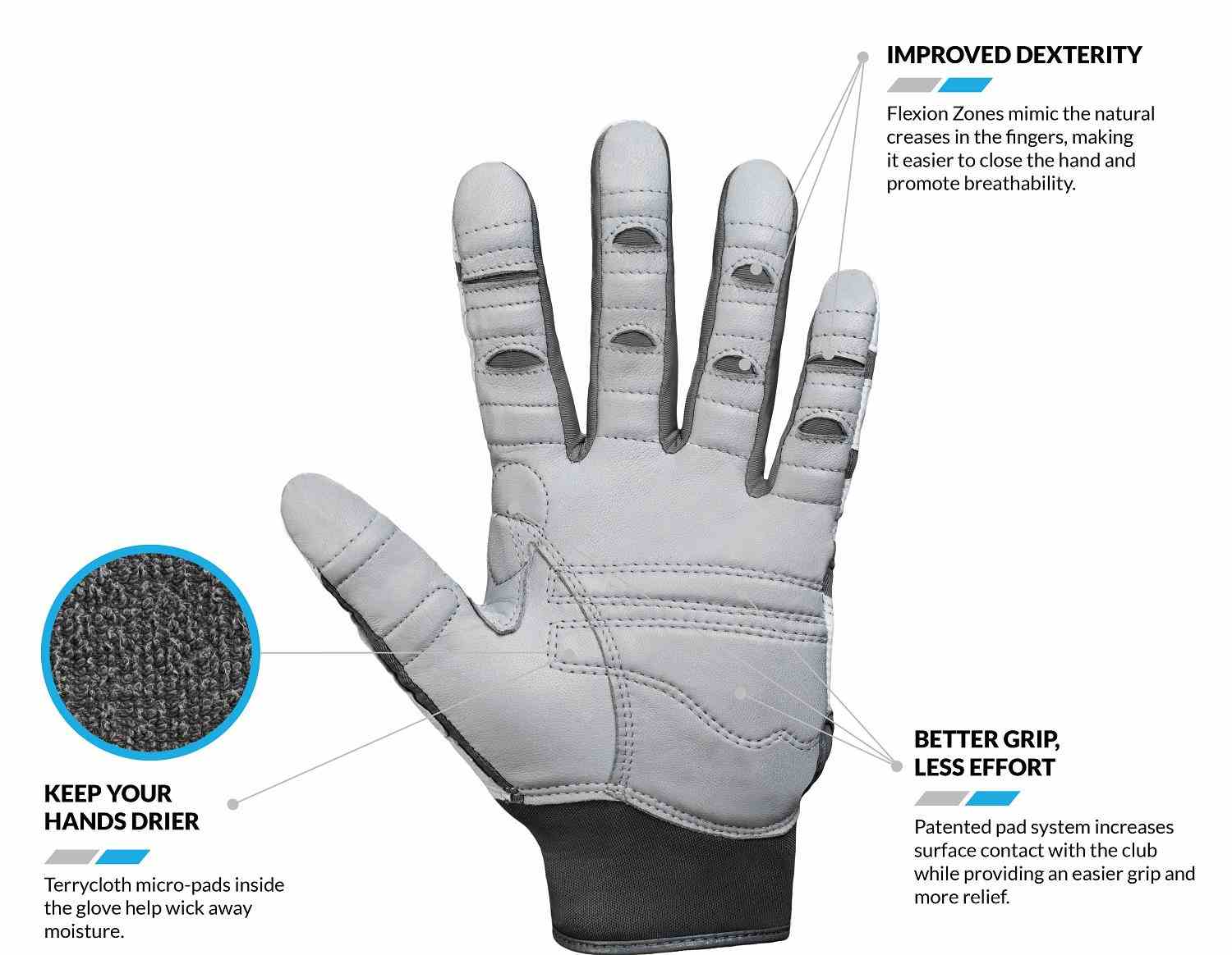 Bionic Relief Grip 2.0 Herren Golfhandschuh
