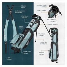 Sunday Golf Loma XL Carrybag, blau