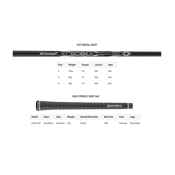 TaylorMade P•UDI Utility Herren Eisen, Graphit