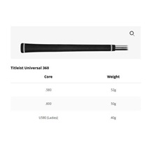 Titleist GT3 Herren Driver