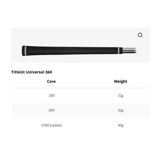 Titleist GT3 Herren Driver