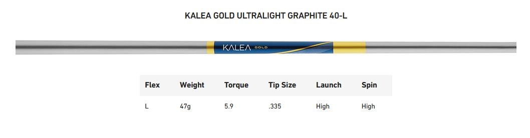 TaylorMade Kalea Gold Damen Driver