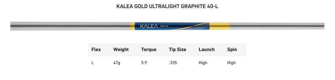 TaylorMade Kalea Gold Damen Fairwayholz