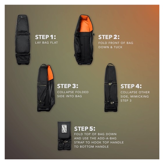 Ogio Travelcover Renegade, black