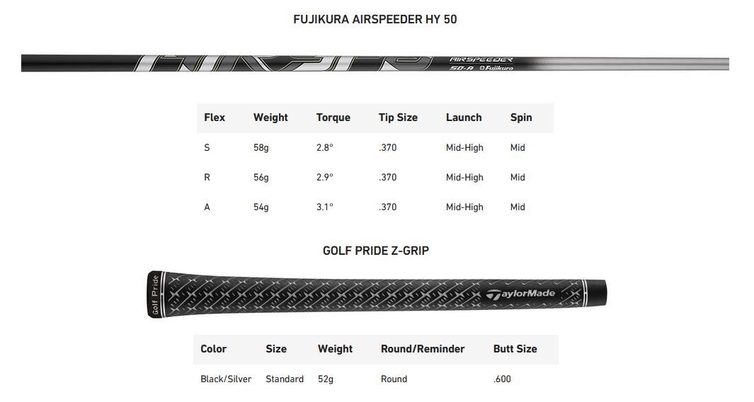 TaylorMade Qi35 Max Rescue Herren Hybrid