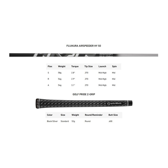TaylorMade Qi35 Max Rescue Herren Hybrid