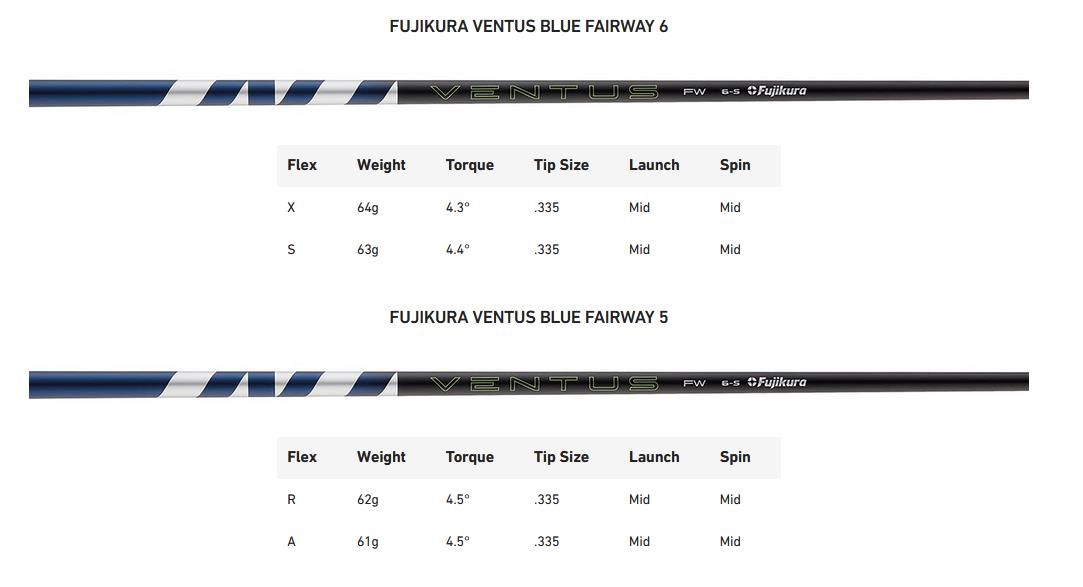 TaylorMade Qi35 Herren Fairwayholz