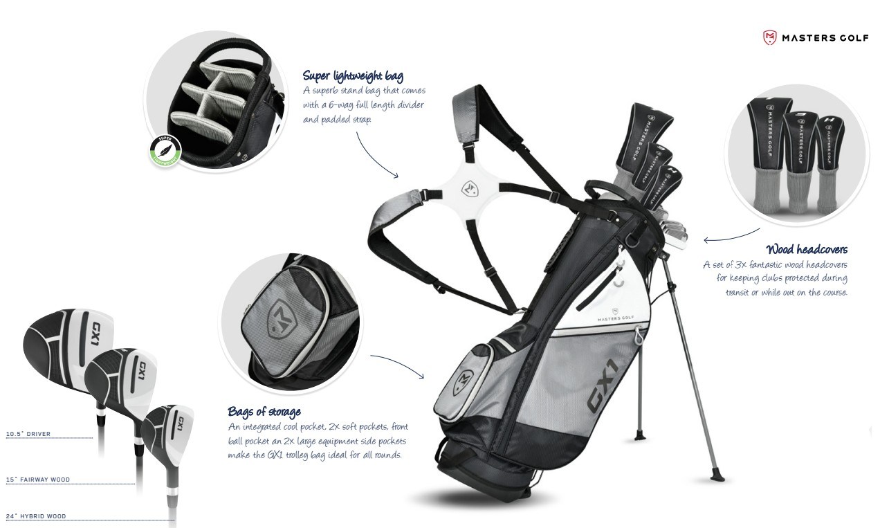 Masters GX1 Gts Herren Golfset, Graphit