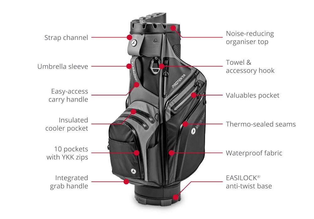 Motocaddy PROTEKTA Cartbag, schwarz/grau