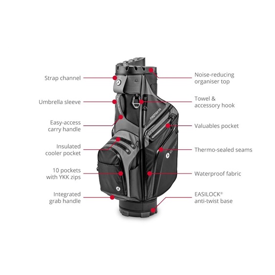 Motocaddy PROTEKTA Cartbag, schwarz/grau