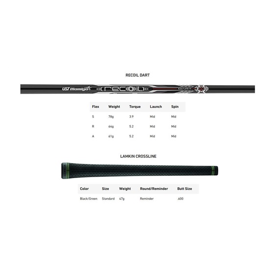 TaylorMade Qi Gunmetal Edition Herren Eisen, Graphit