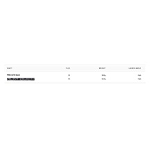 PING G440 HL Herren Hybrid