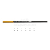 TaylorMade R7 Quad MIni Driver, Limited Edition