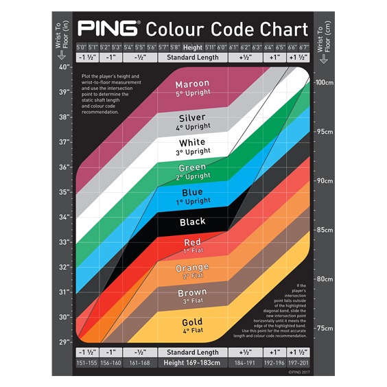 Ping i240 Herren Eisen, Stahl