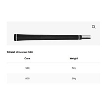 Titleist T250 Herren Eisen, Graphit