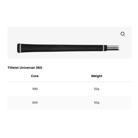 Titleist T250 Herren Eisen, Graphit