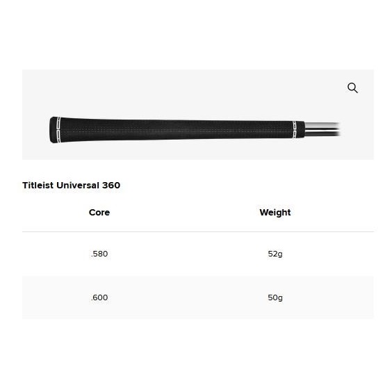 Titleist T250U Utility Driving Eisen, Graphit